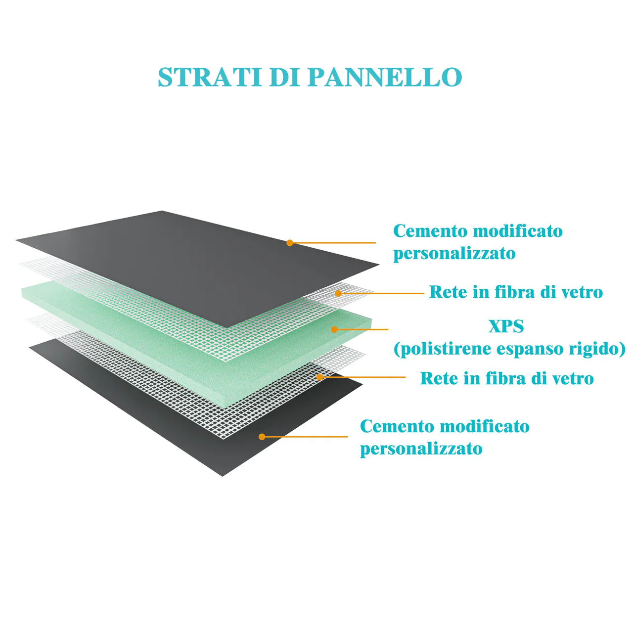 Immagine prodotto 4